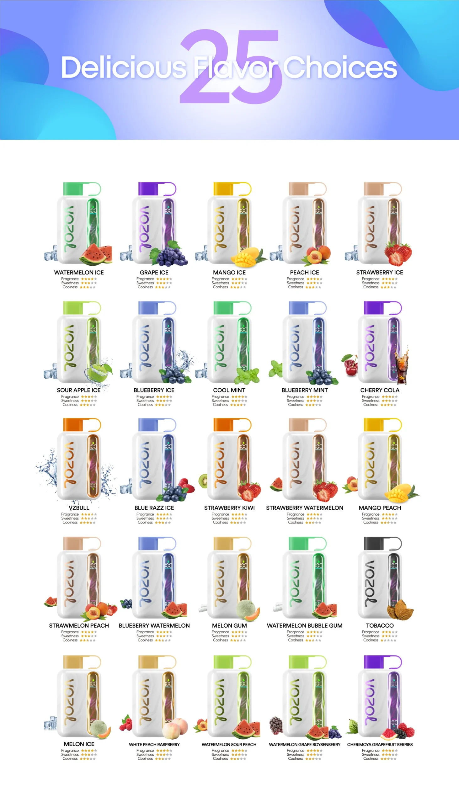 High Quality VOZOL STAR 40000 Puffs Rechargeable Vape Type C Dual Mesh Coil 2 5 Percent Nicotine LED Display - Image 7